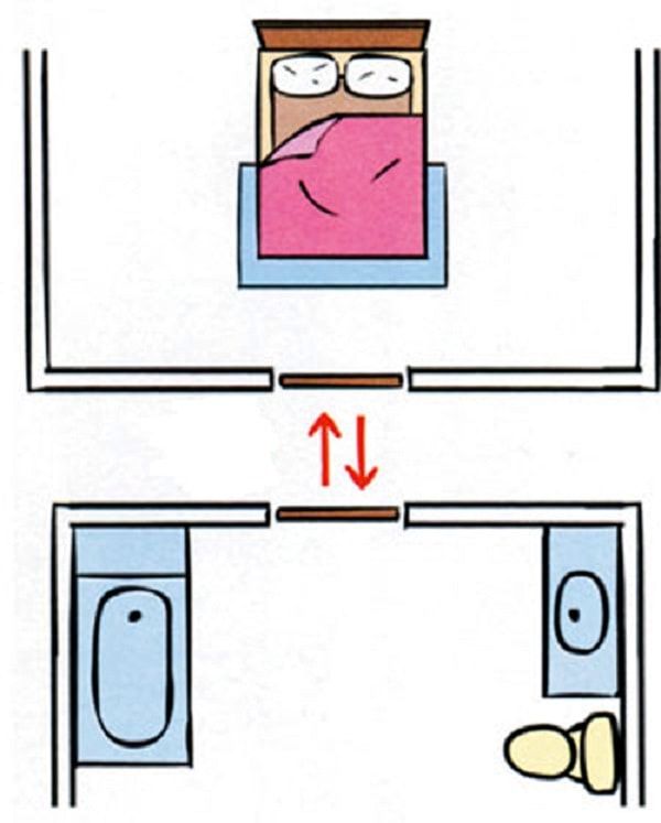 nguyên tắc 3 không khi thiết kế phòng ngủ có nhà vệ sinh