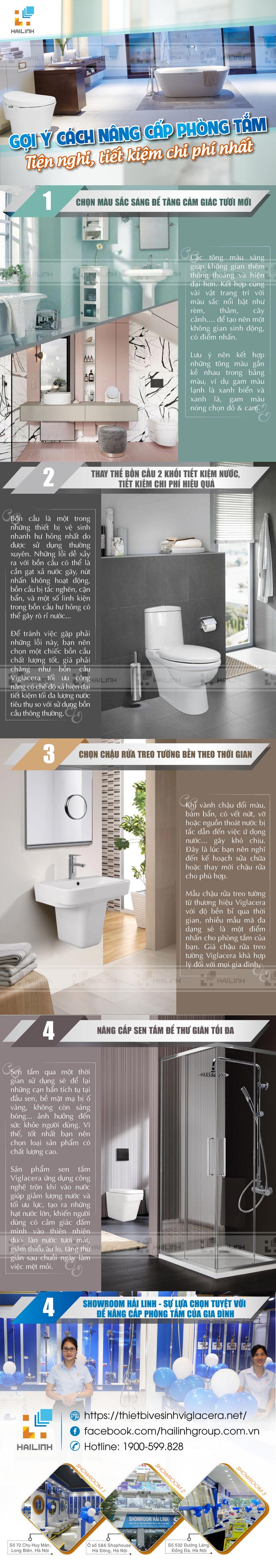 [Infographic] Gợi ý cách nâng cấp phòng tắm tiện nghi, tiết kiệm chi phí nhất