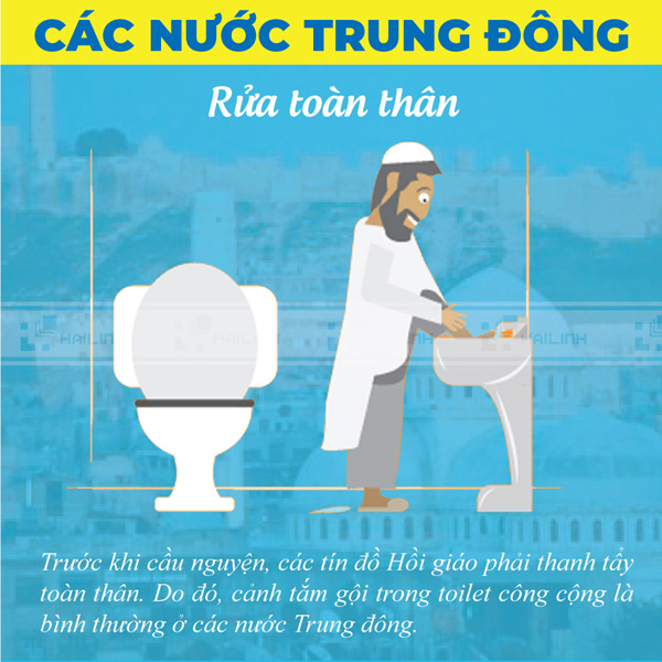 Nha ve sinh cua cac nuoc Trung Dong