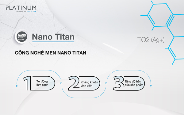 Men Nano Titan